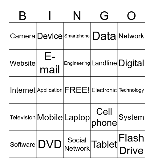 Electronics Bingo Card