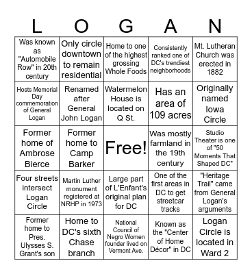 LOGAN CIRCLE BINGO Card