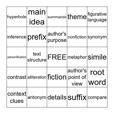 PSSA Vocabulary Bingo Card