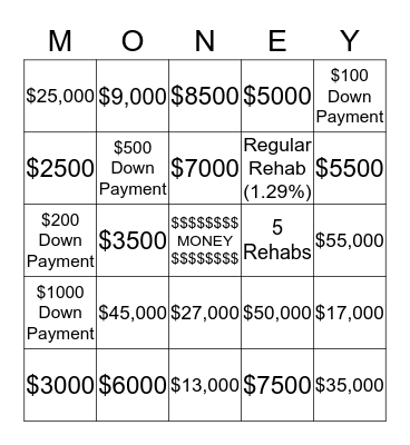 Has to be ELIGIBLE for Buyout Bingo Card