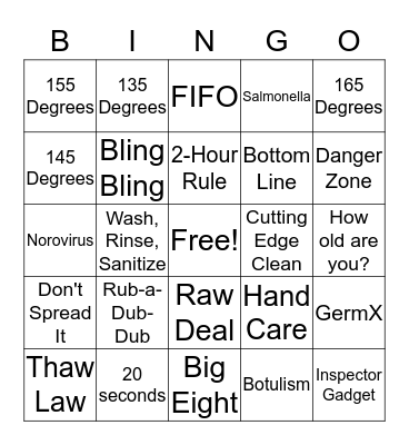 Food Safety Bingo Card