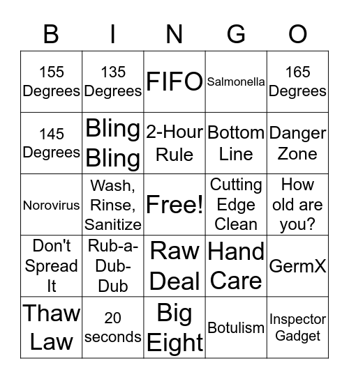 Food Safety Bingo Card