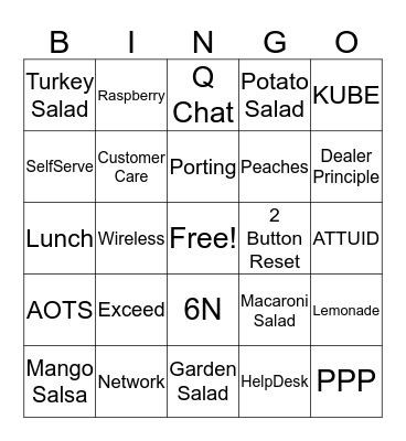 Summer Lingo Bingo Card