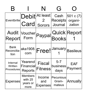 AKA  Financial Fundamentals Bingo Card