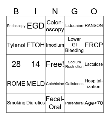 GI Bingo Card