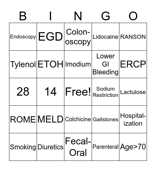 GI Bingo Card