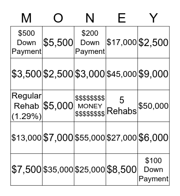 Has to be ELIGIBLE for Buyout Bingo Card