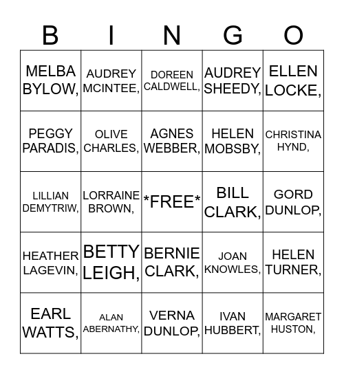 Guess The Resident Bingo Card