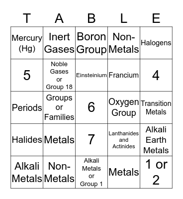 PERIODIC Bingo Card