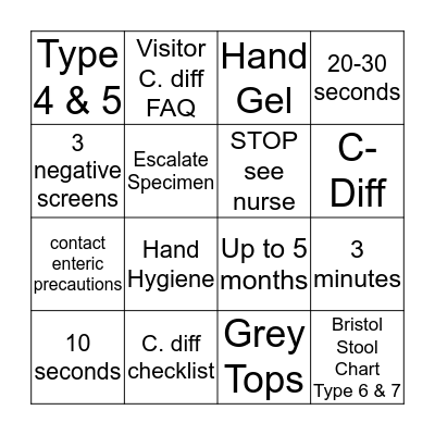 C. diff BINGO Card