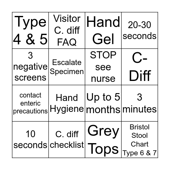 C. diff BINGO Card