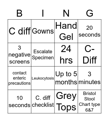 C. diff BINGO Card