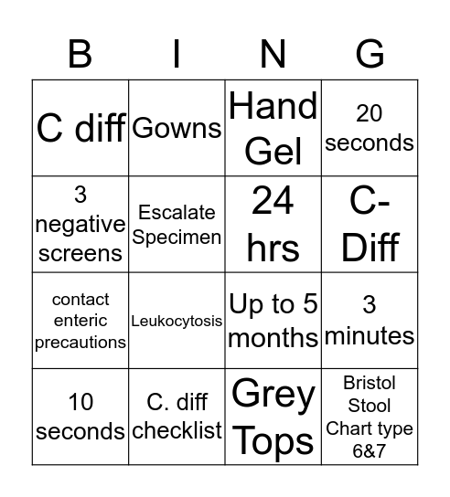 C. diff BINGO Card