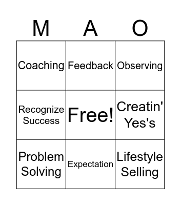Managing and Observing the Sales Floor Bingo Card