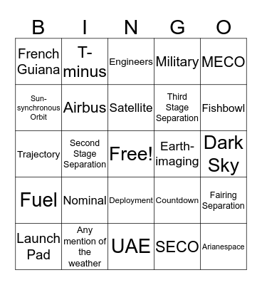 FalconEye1 Launch Bingo!! Bingo Card