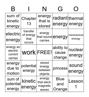 Science Vocab Bingo Card