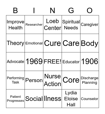 Nursing Theory Bingo  Bingo Card