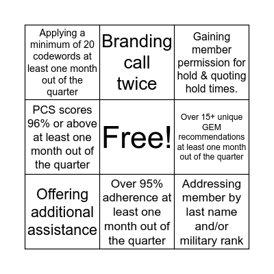 Account Services Bingo! Bingo Card