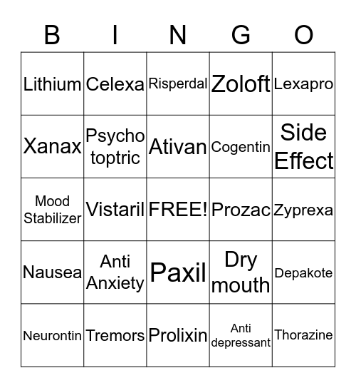 Medication  Bingo Card