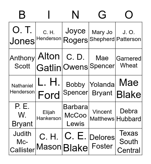 How well do you know our Church? Bingo Card