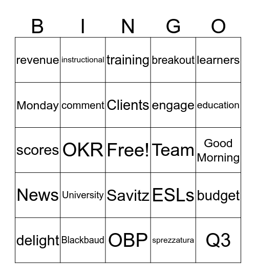 Blackbaud University BINGO Card