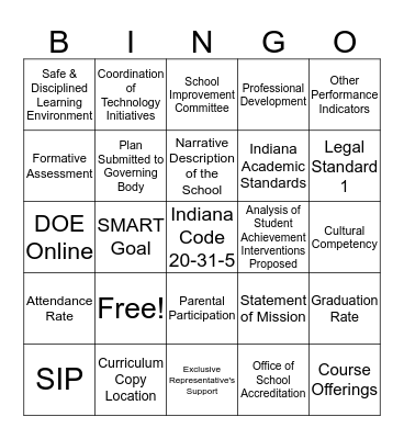 School Improvement Plan Bingo Card