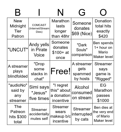 LudoFM's EG48 Bingo Card Bingo Card