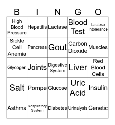 Medical Mysteries Bingo Card