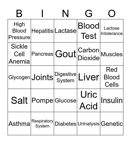 Medical Mysteries Bingo Card