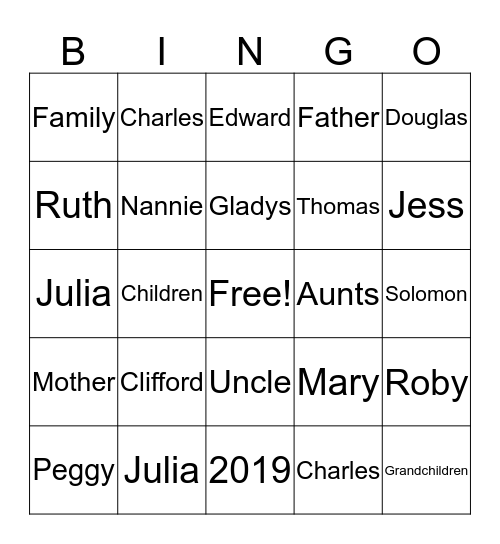 HOLT AND MOCK REUNION  Bingo Card