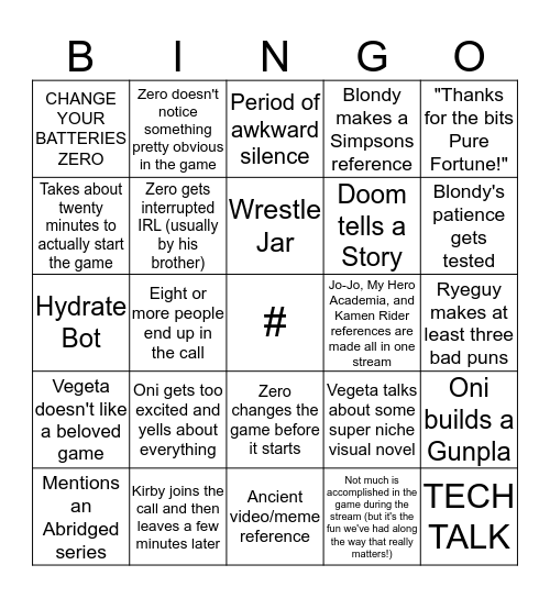 Zeromaster Streams Bingo Card