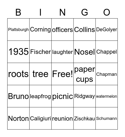 80th Gertsch Family Reunion Bingo Card