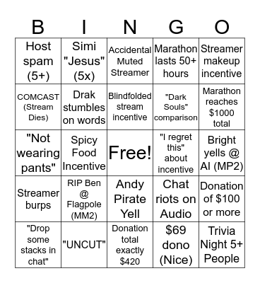 LudoFM Summer Marathon Bingo Card