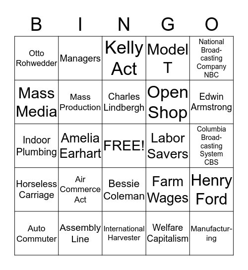 A Growing Economy Bingo Card