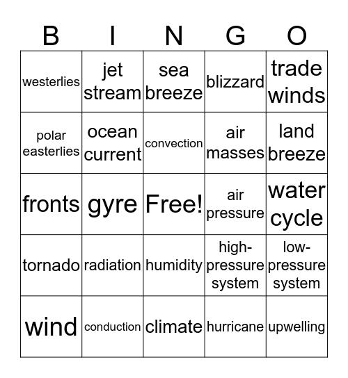 Meteorlology Bingo Card