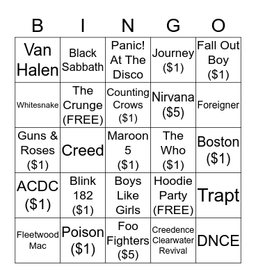 You have $0 to create the BEST LINEUP Bingo Card