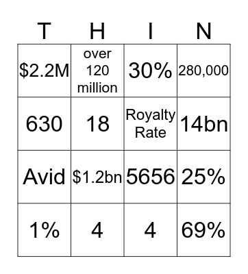 Think Return Bingo Card