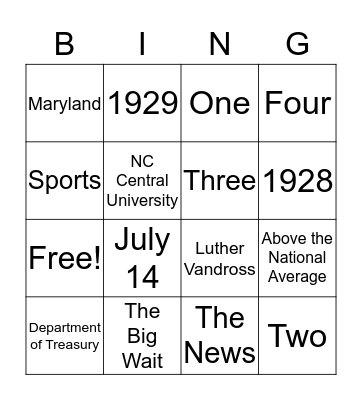 Charles Coffey 90th Birthday Bash Bingo Card