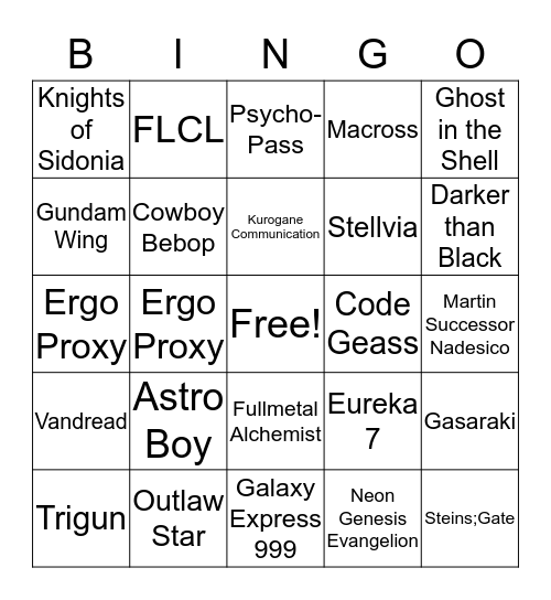 Sci Fi Anime Opening Bingo Card