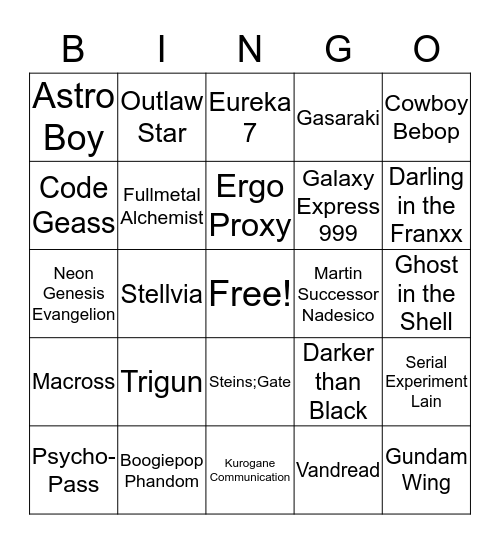 Sci Fi Anime Opening Bingo Card