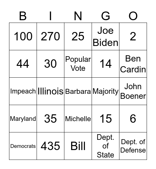 Legislative and Executive Branches Bingo Card