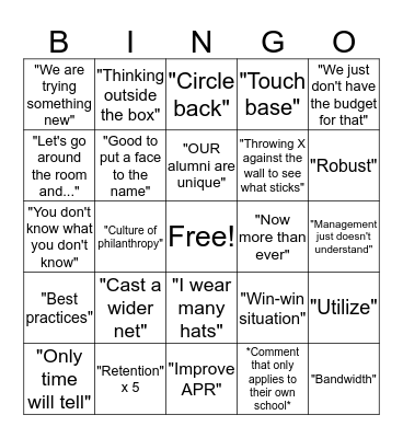 Annual Giving Conference Bingo Card