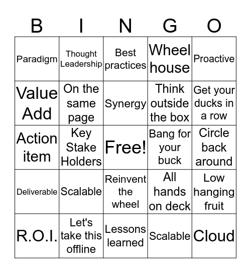 Executive Conference Call Bingo Card