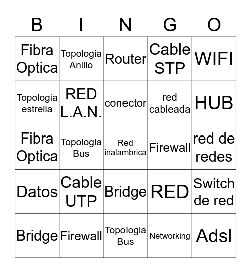 Redes de datos Bingo Card