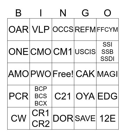 ACRONYM and CASE DESCRIPTORS Bingo Card