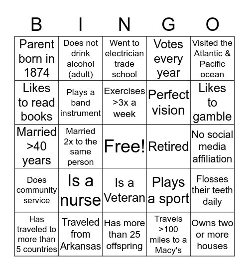 Family reunion bingo Card