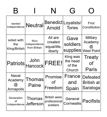The Revolutionary War Bingo Card
