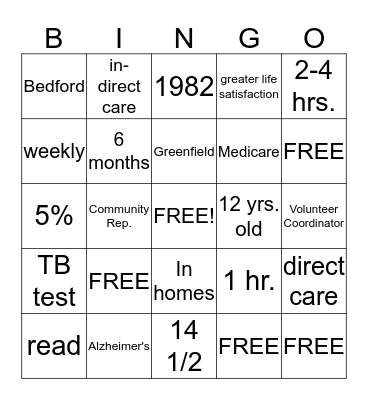 Care Initiatives Hospice Volunteer Bingo Card