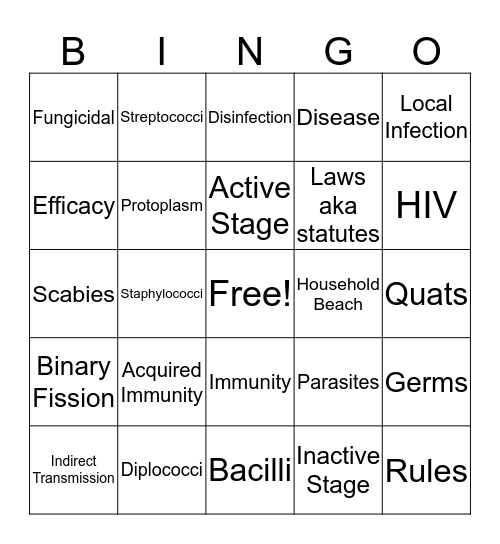 Chapter 5 Infection & Control  Bingo Card
