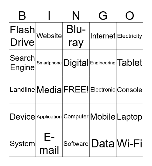 Electronics Bingo Card